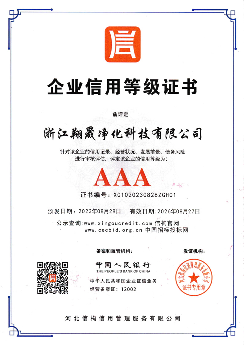 Enterprise credit rating